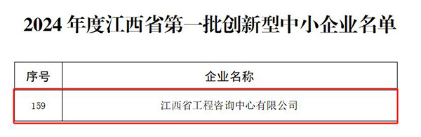 【喜报】锐意进取 创新引领 爱游戏(ayx)中国官方网站成功入选2024年度江西省第一批创新型中小企业
