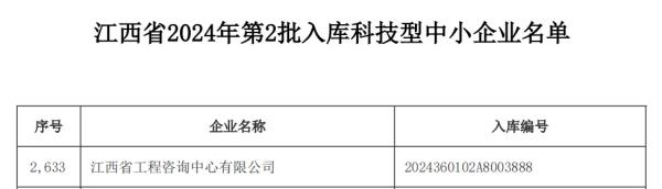 爱游戏(ayx)中国官方网站成功入选2024年第二批入库科技型中小企业